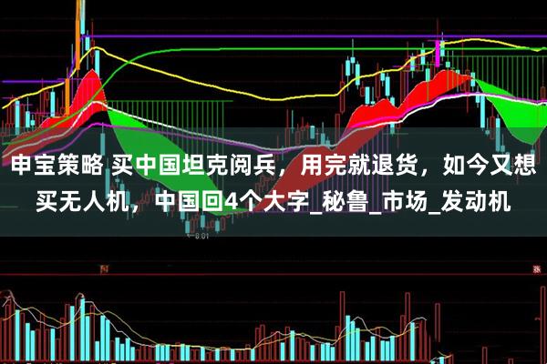 申宝策略 买中国坦克阅兵，用完就退货，如今又想买无人机，中国回4个大字_秘鲁_市场_发动机