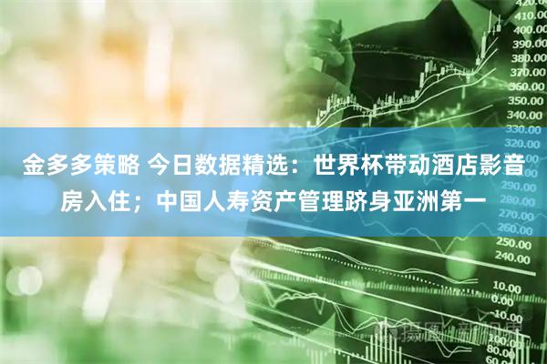 金多多策略 今日数据精选：世界杯带动酒店影音房入住；中国人寿资产管理跻身亚洲第一